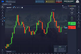 How I Make Money Trading on Pocket Option Beginner Tips! 2